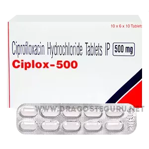 Buying_Ciplox_online