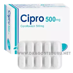 Buying_Cipro_online